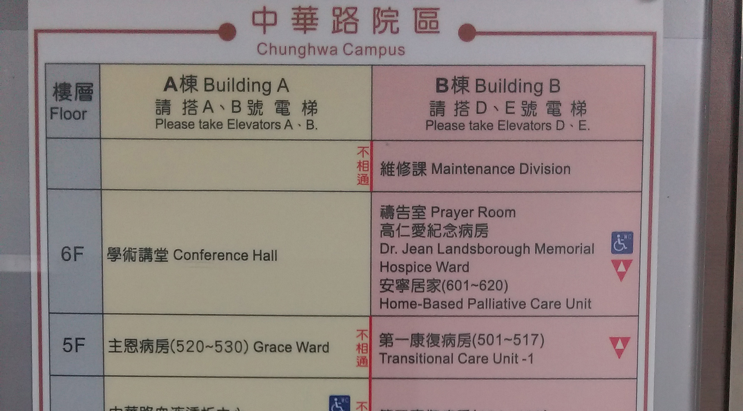 20130912彰基中華院區B